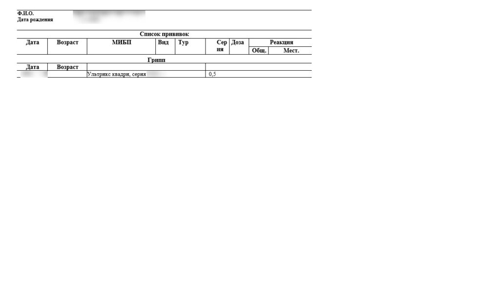 Справка о прививке от гриппа